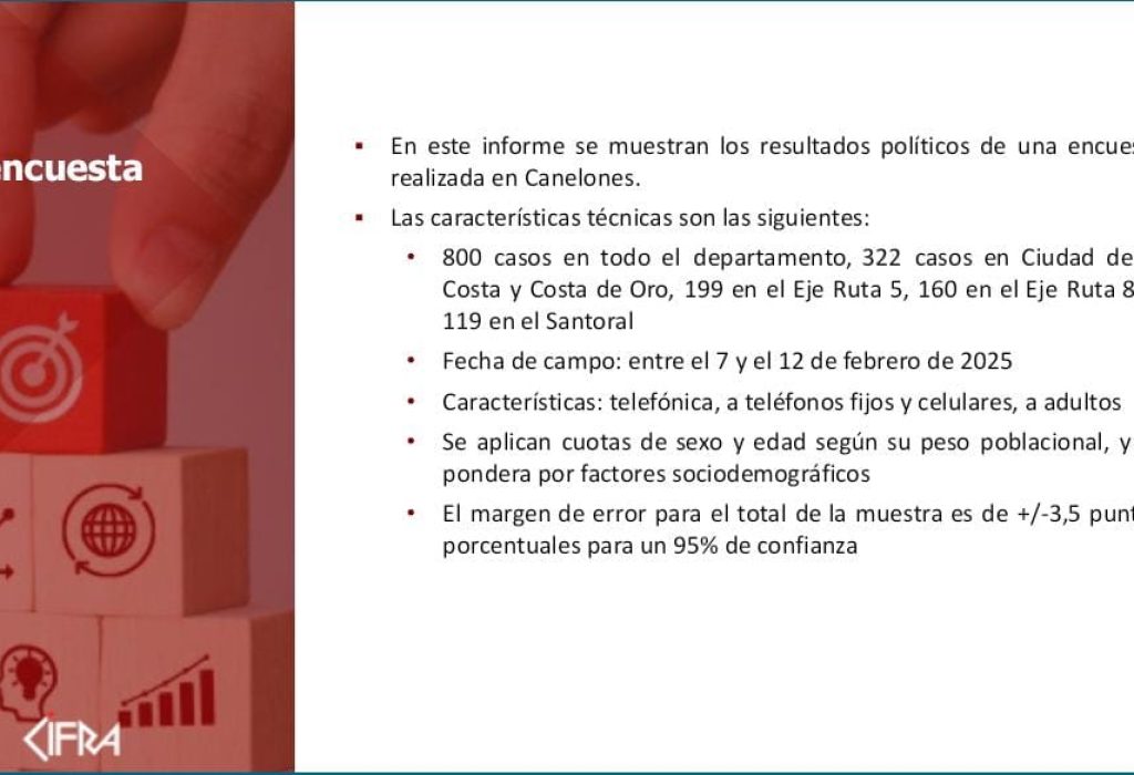 encuesta
